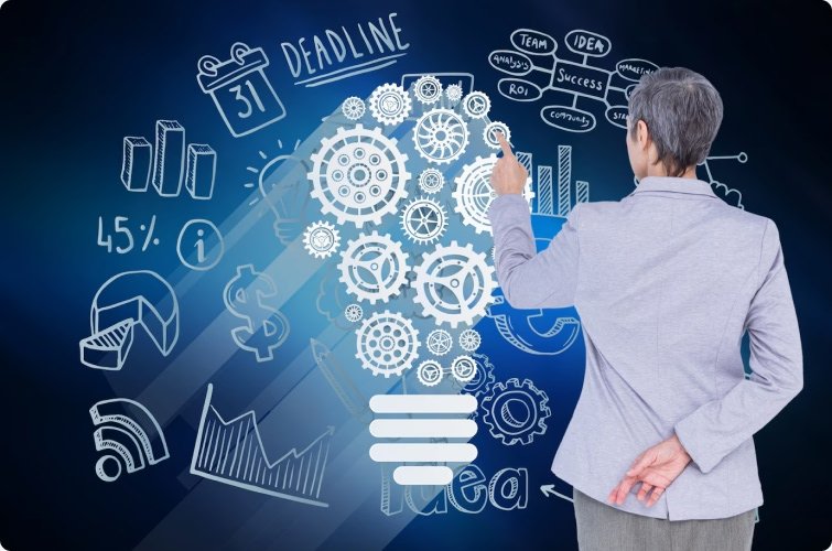 The Future of Business: Embracing Innovation, Strategy & Digital Transformation